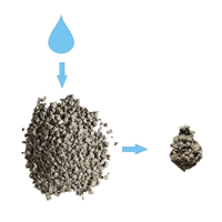 комкующийся кошачий наполнитель