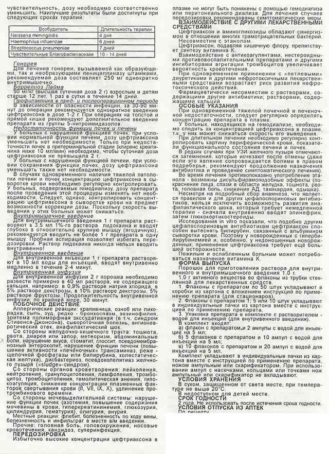Инструкция к препарату цефтриаксон