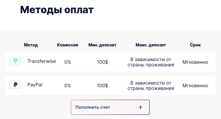 DotBig инвестиции: как начать с минимальными вложениями и расти